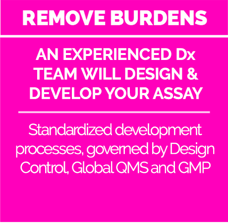 corgenix_development_topbox